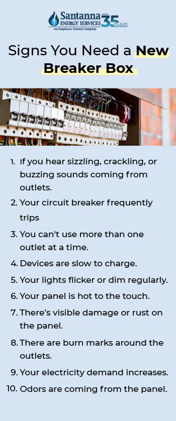 will upgrading my breaker box reduce my electric bill|benefits of upgrading electrical panels.